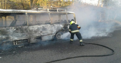 La extorsión en Honduras