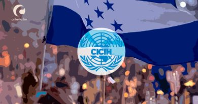 Cicih Honduras